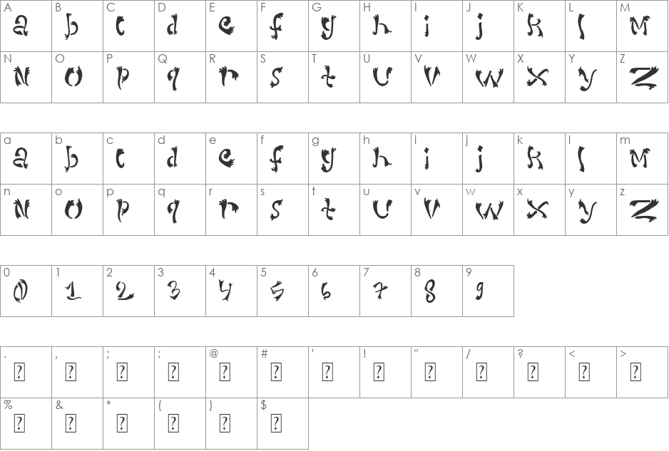 DirtySerif font character map preview