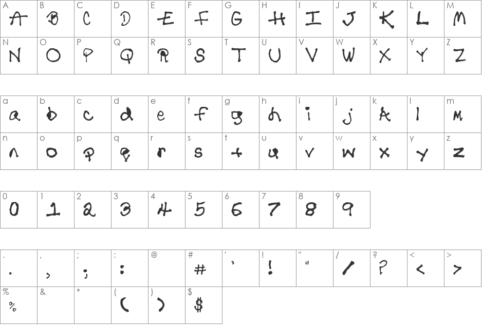 Disabuser font character map preview