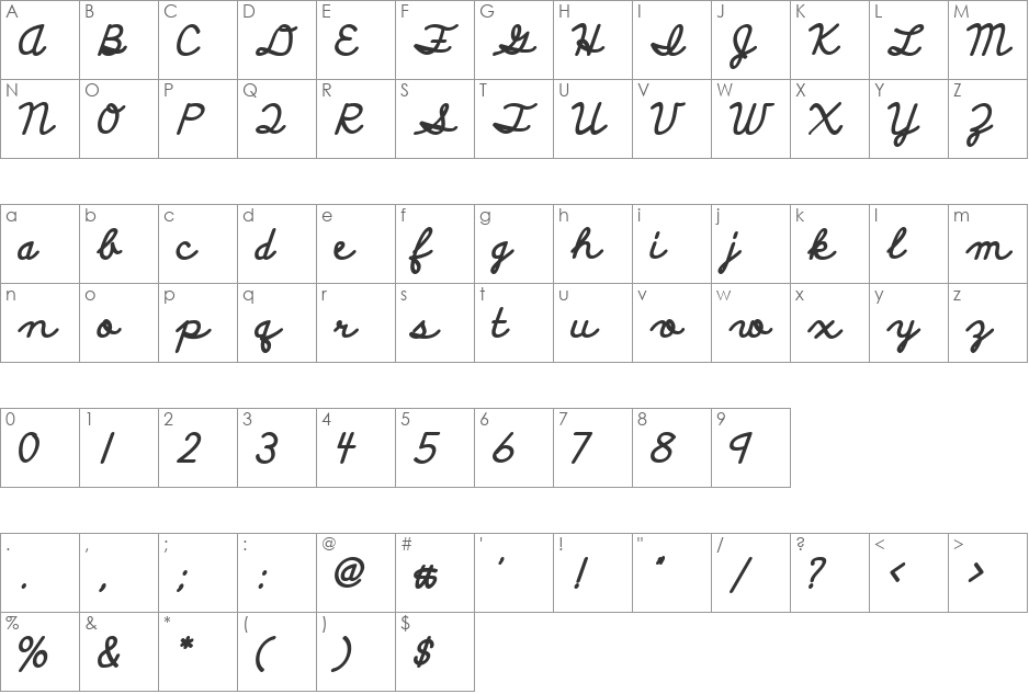 Discipuli Britannica font character map preview