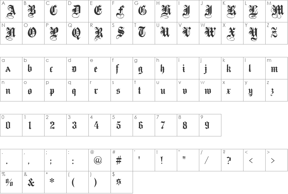 Abbey Dawn by ThaiAvrilLavigne font character map preview