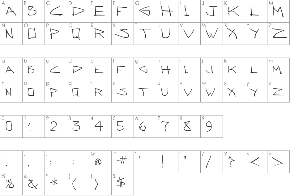 AlphaMouse font character map preview