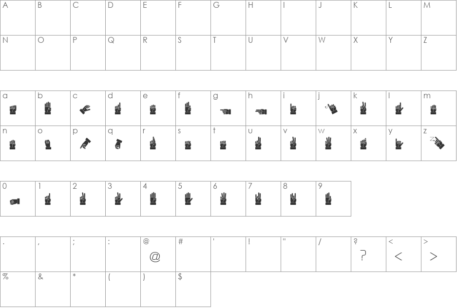 Dissaramas CRU Fingerspelling font character map preview