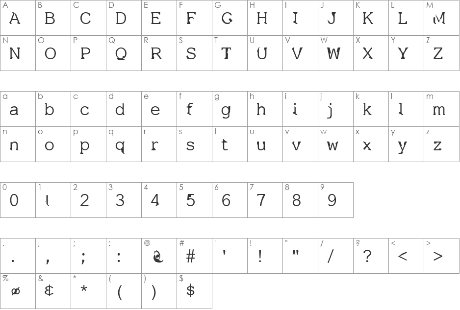 Dissatisfaction font character map preview