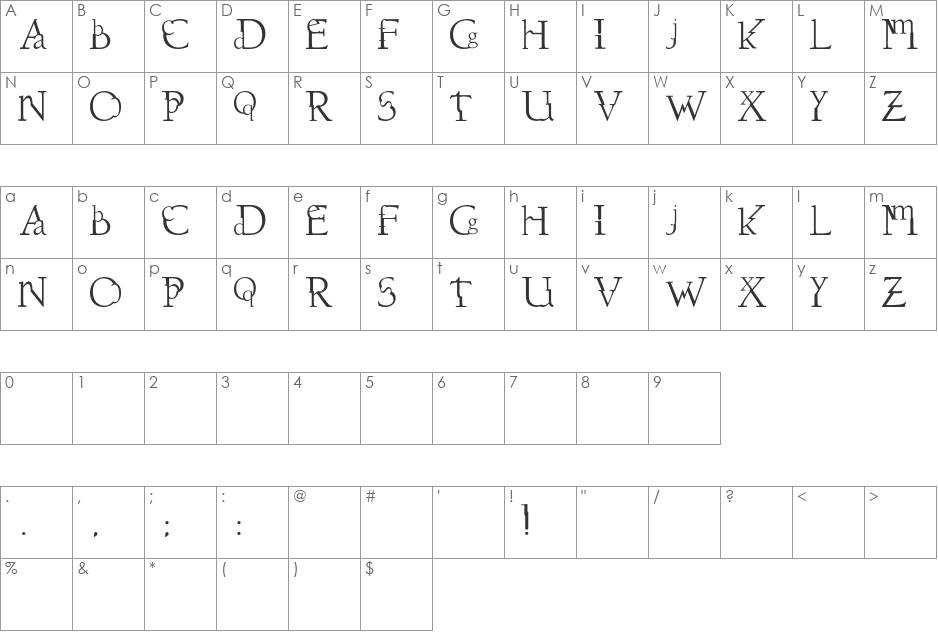 Dissouns font character map preview