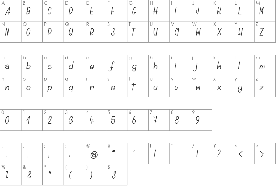 Distillated font character map preview