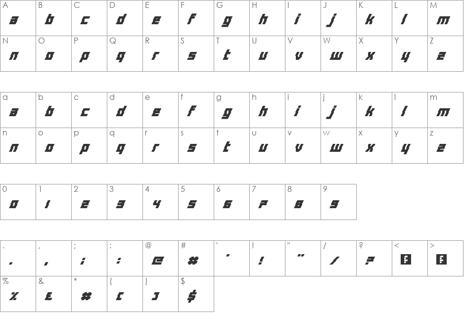 Distortion Of The Brain And Mind font character map preview