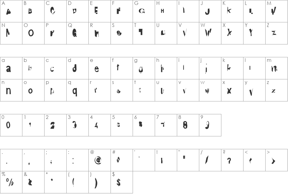 Distraught font character map preview