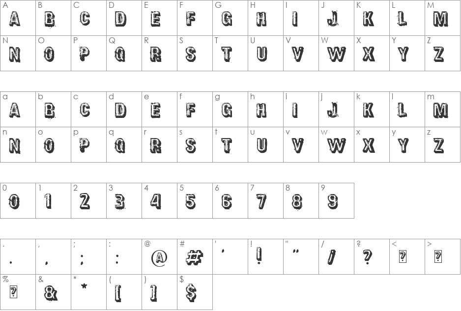 District font character map preview