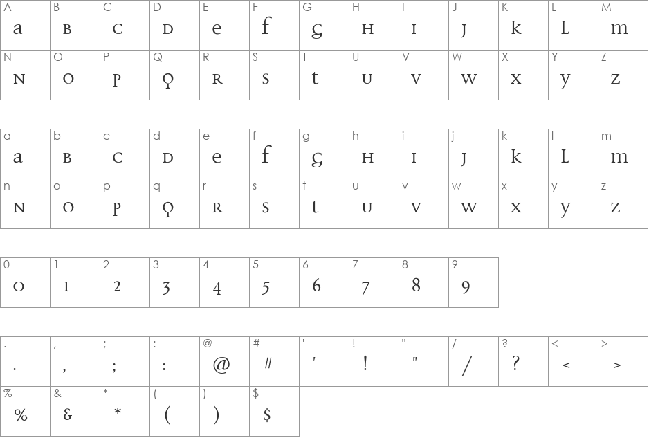 Disturbance font character map preview