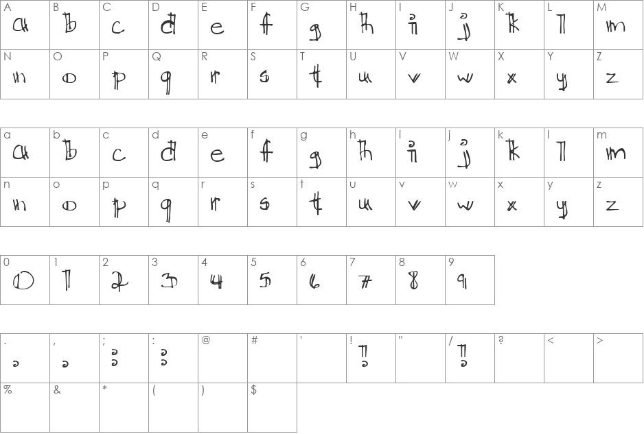 Ditch the Logical font character map preview
