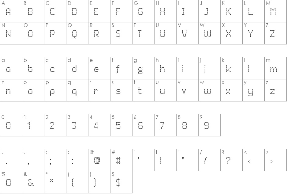 Dited font character map preview