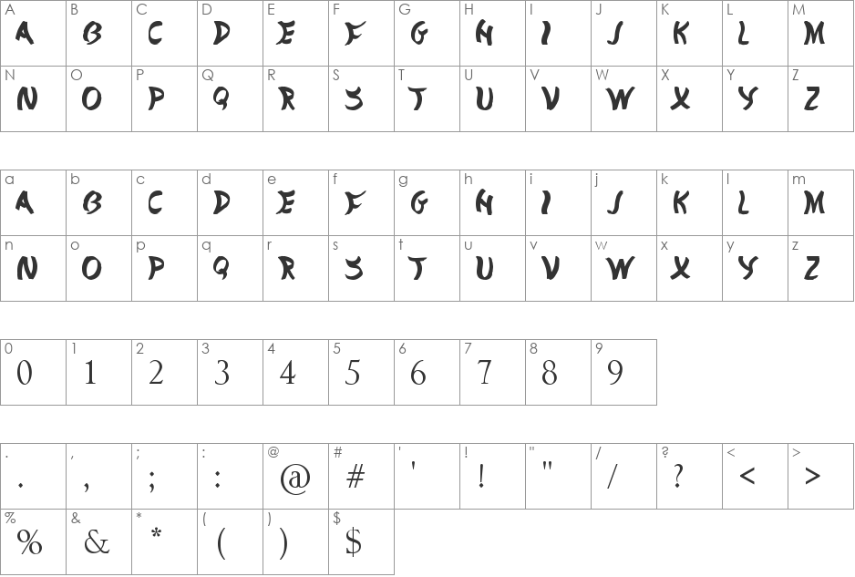 Divided Nations font character map preview