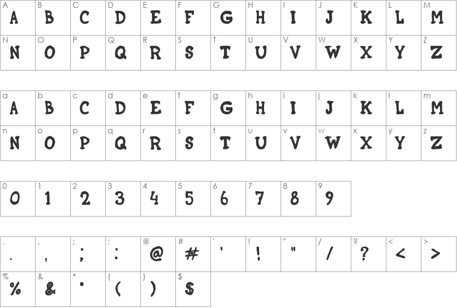 DIY font character map preview