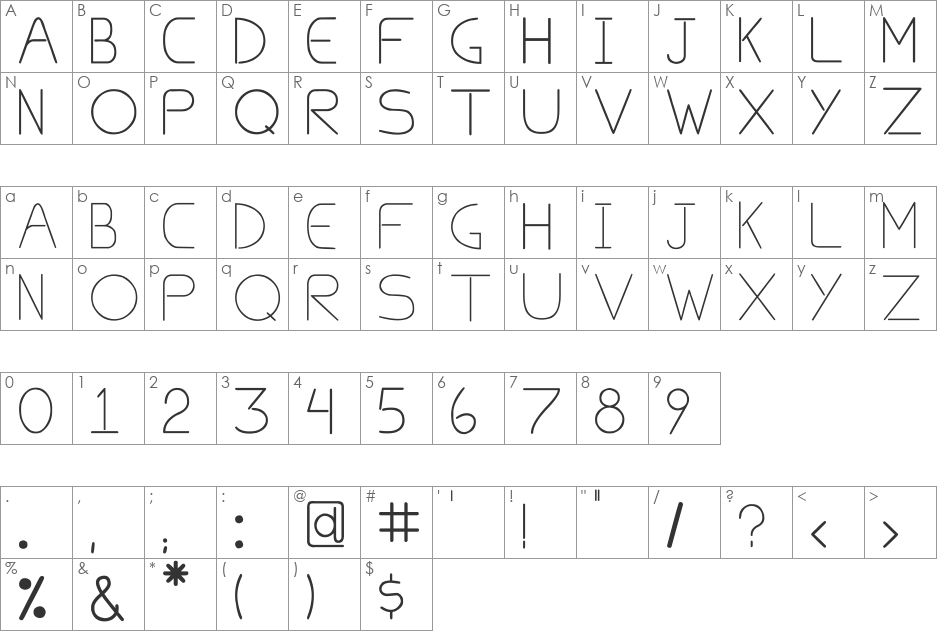 Diztinta font character map preview