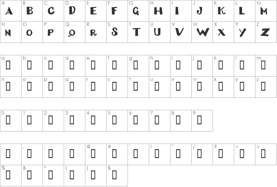 DIZZY BITCH font character map preview