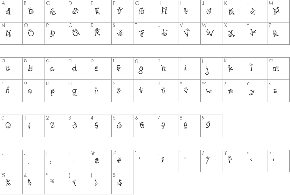 DJ Butterfly font character map preview