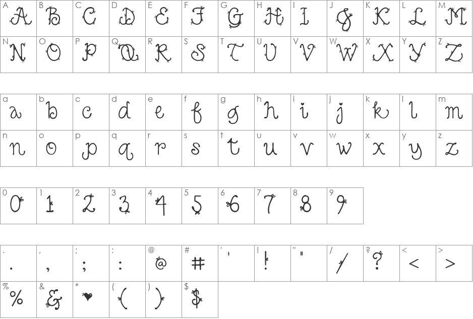 DJ Script font character map preview