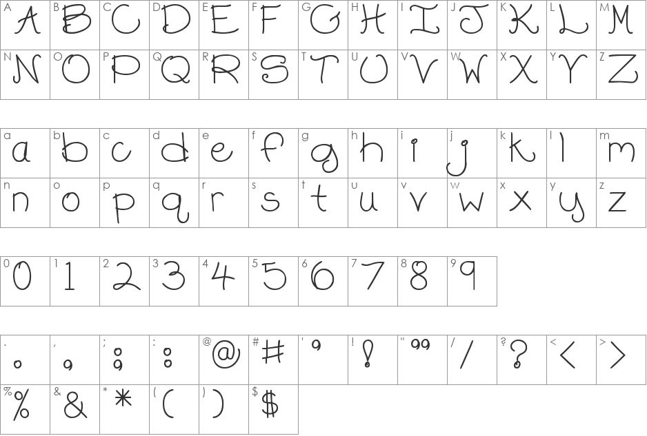 DJB Chubby Muffins font character map preview