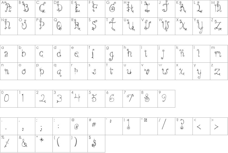 DJB Emilys Garden font character map preview