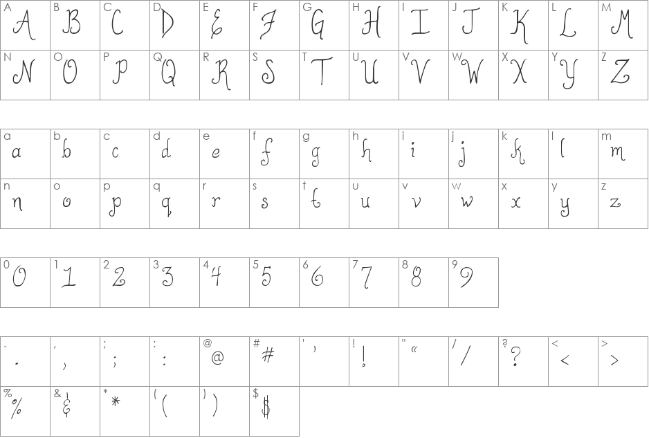 DJB HappilyEverAfter font character map preview