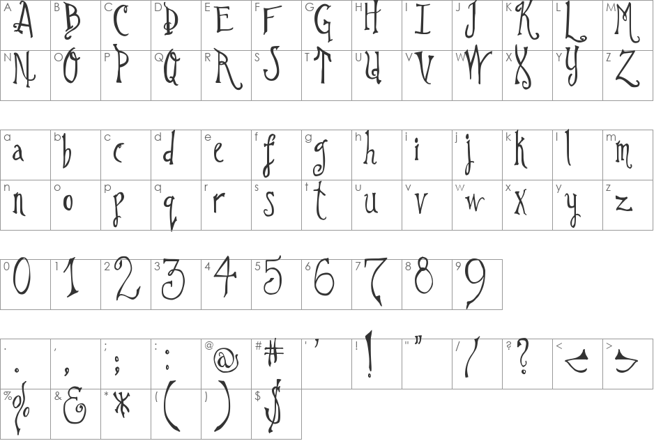 DJB Im No Wizard font character map preview