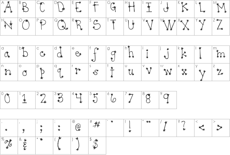 DJB It's Full of Stars font character map preview