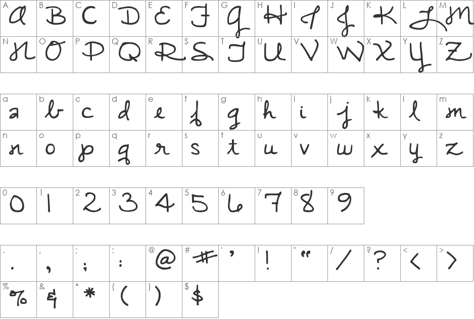 DJB MiaScript font character map preview