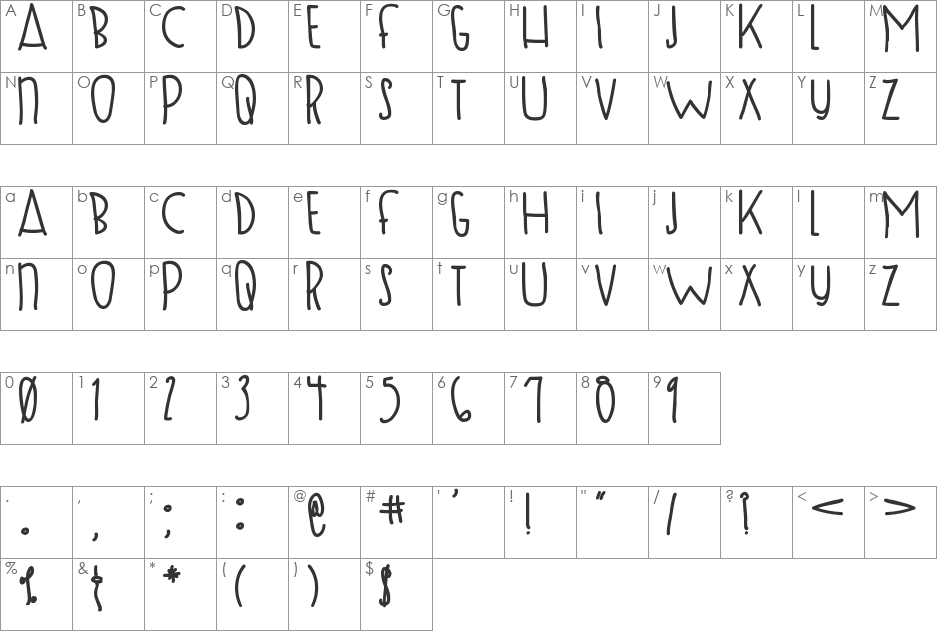 DJB SUGAR SHOCK MAX font character map preview