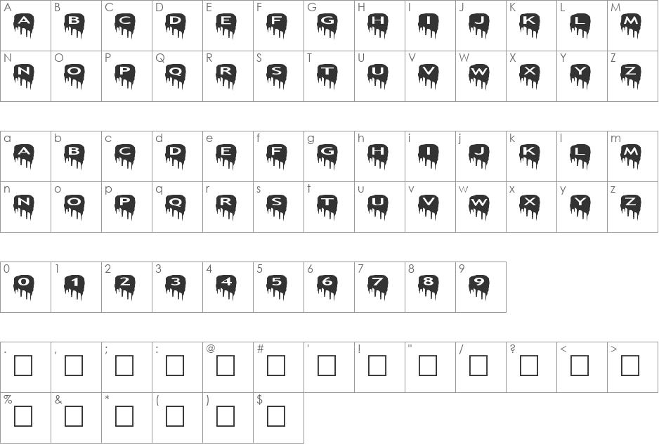 AlphaShapes meltdowns reverse font character map preview