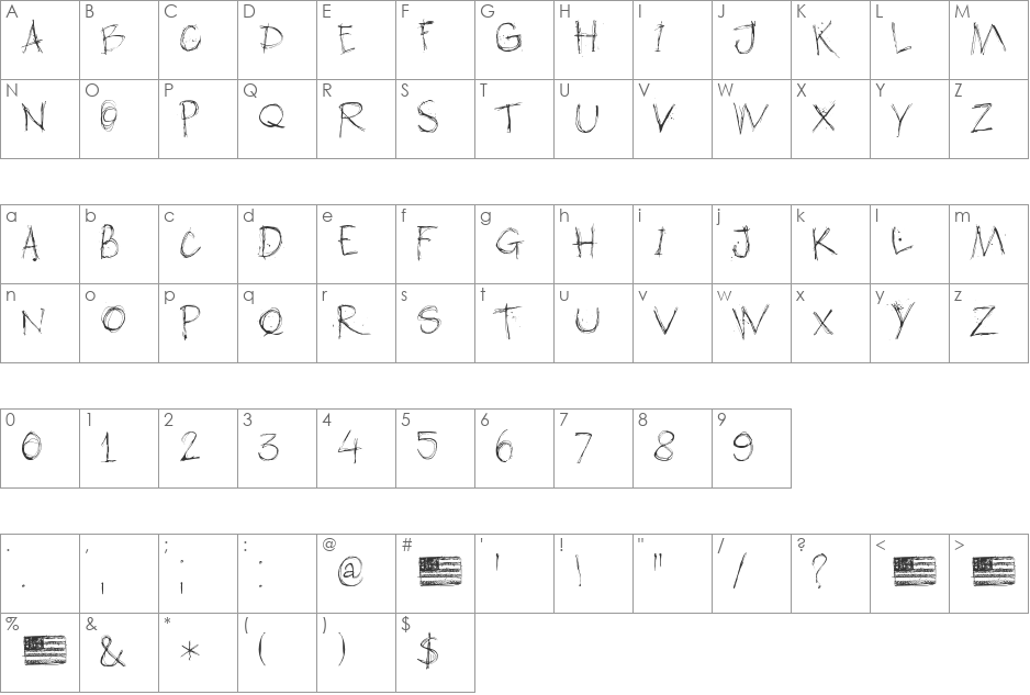 DK American Grunge font character map preview