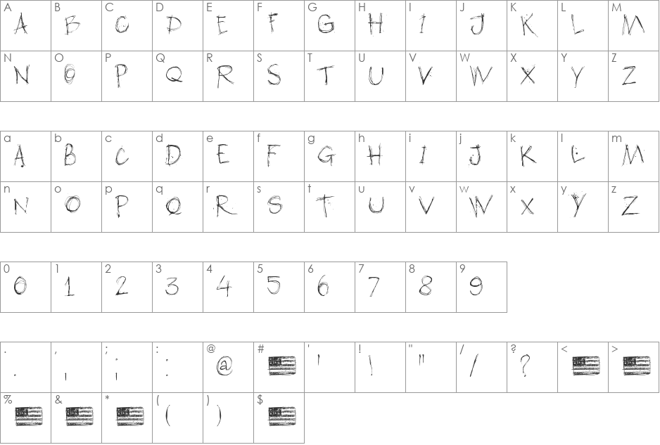 DK American Grunge font character map preview