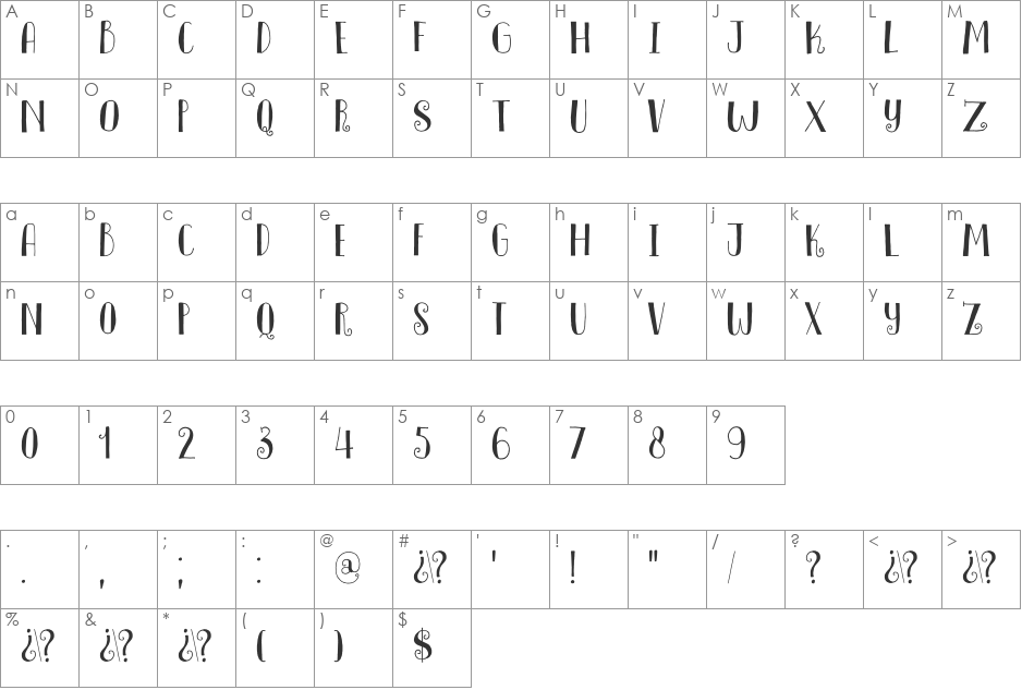 DK Innuendo font character map preview