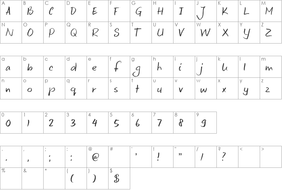 DK Keswick font character map preview