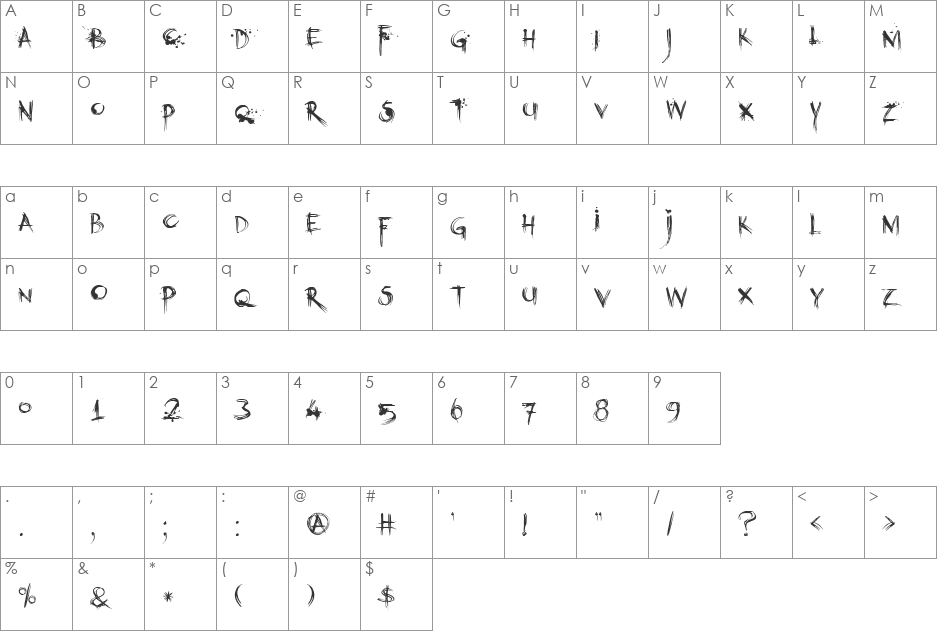 DK Kubikajiri font character map preview