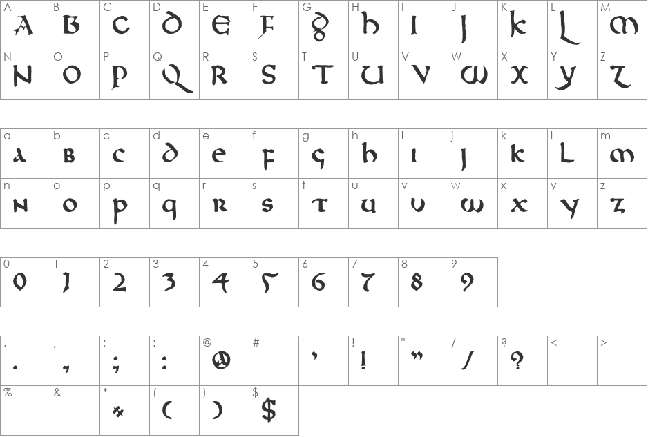 DK Northumbria font character map preview