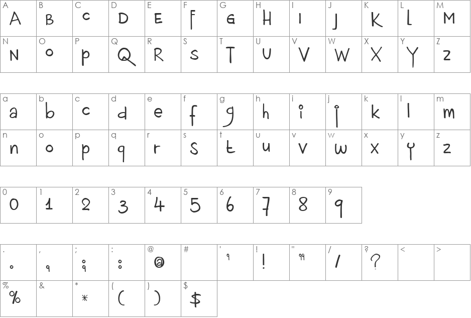 DK Porcupine Pickle font character map preview