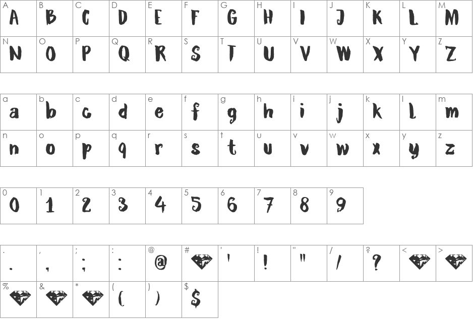 DK Ruby Red font character map preview