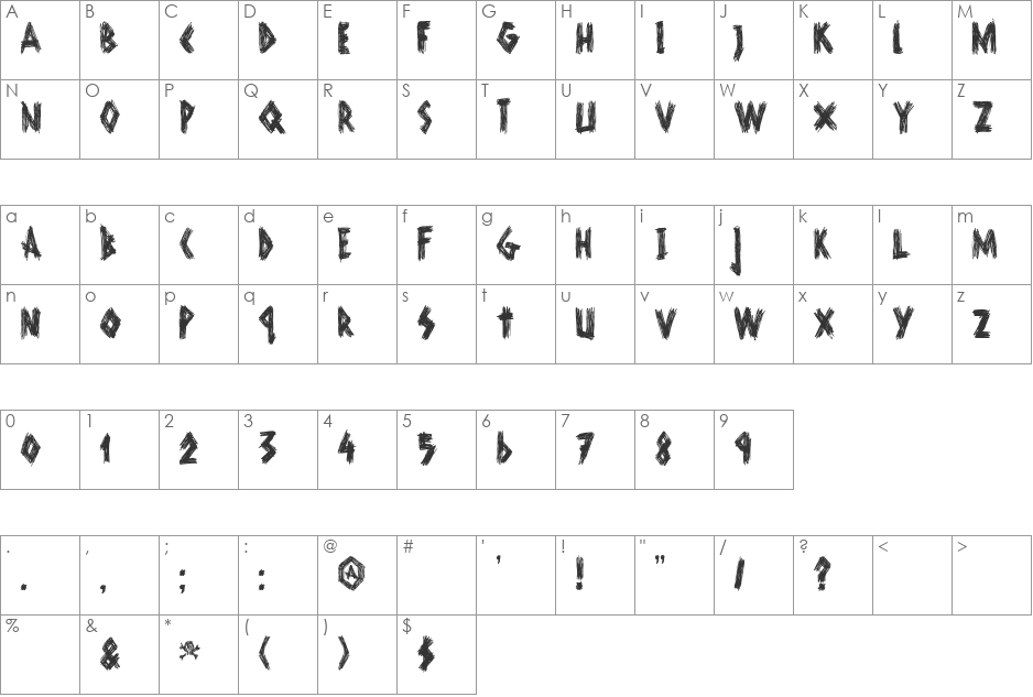 DK Scurvy Dog font character map preview