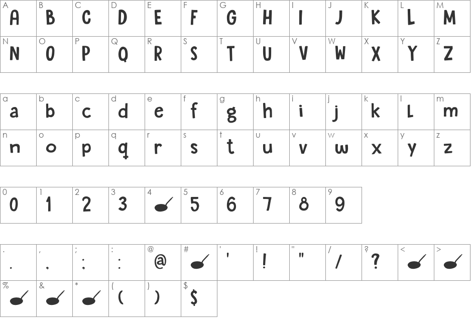 DK Sugary Pancake font character map preview