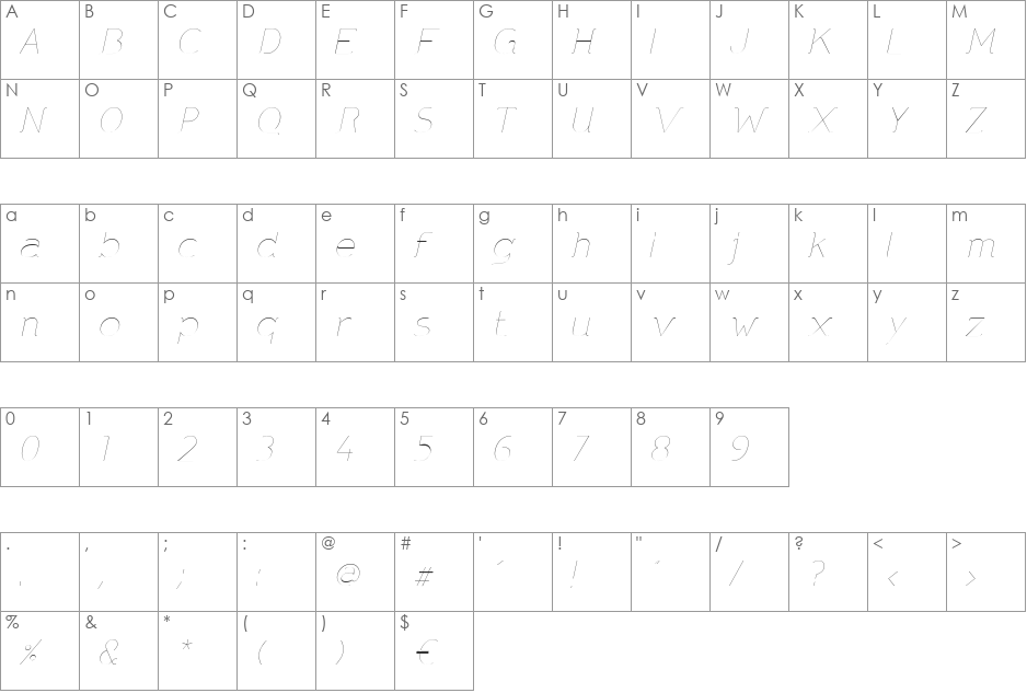 DNNR font character map preview