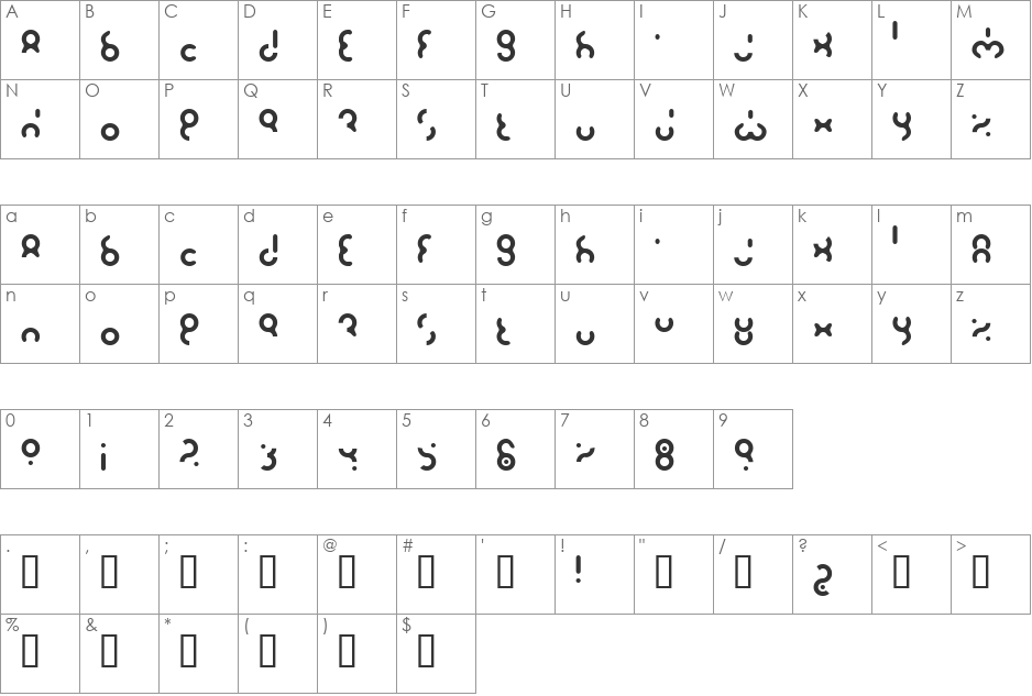 Do Fuse font character map preview