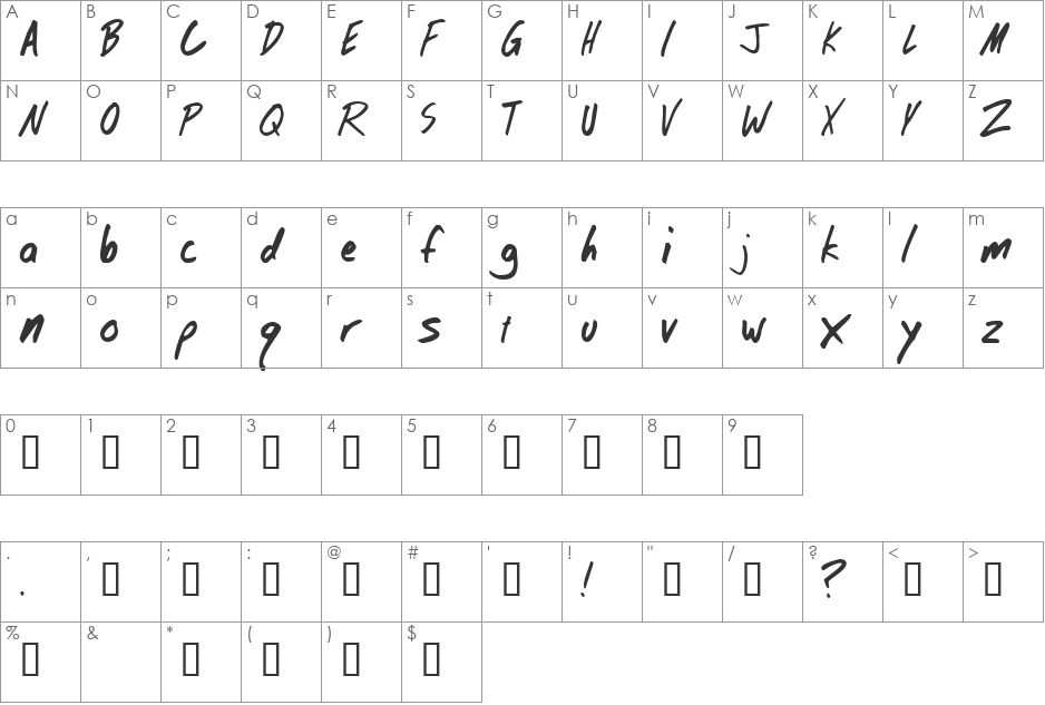 DobiType font character map preview