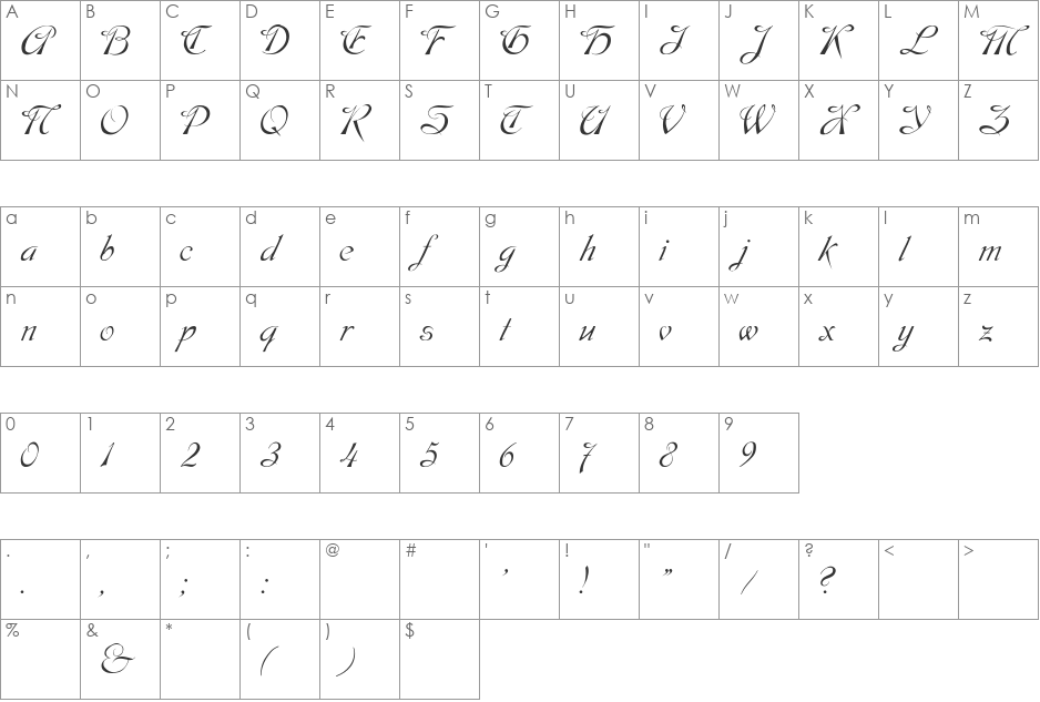 Dobkin-Script font character map preview