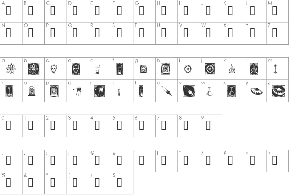 Doc Nimbus Bats font character map preview