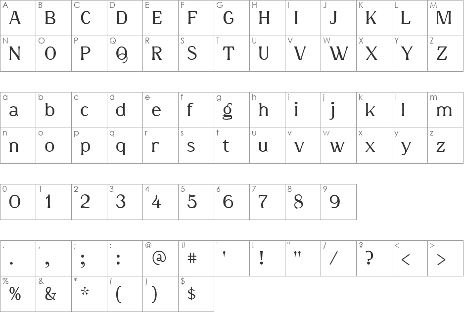 Doctor font character map preview