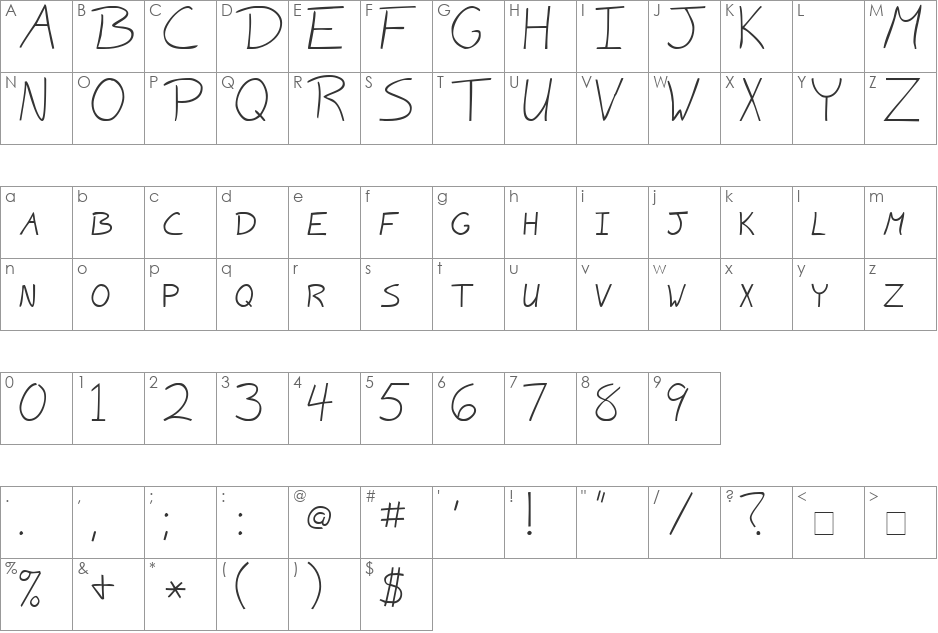 Doctor Script font character map preview