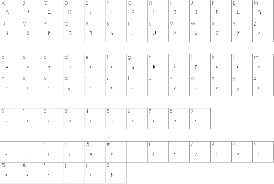 Doctor who font character map preview