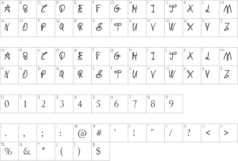 Dodger Gear font character map preview