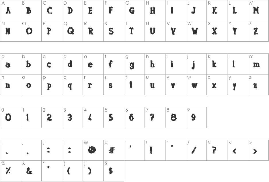Dolor de Muelas font character map preview