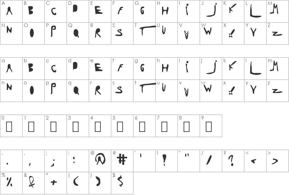 Dolores Cortez font character map preview